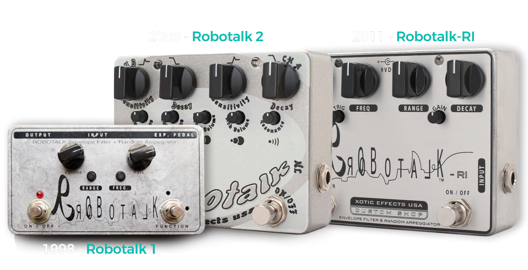 Robotalk